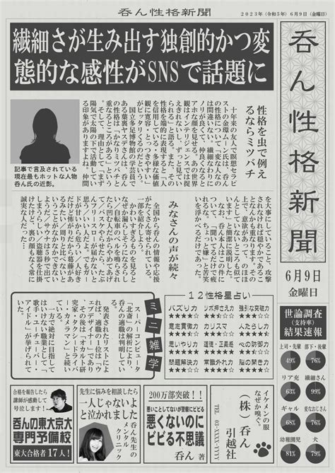 【性格診断】性格が新聞記事になる「性格新聞」無料のハニホー：診断結果