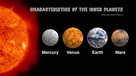 The 4 Inner Planets Characteristics