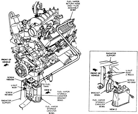 Understanding The Cooling System Of A 1994 Ford F150 Wiremystique