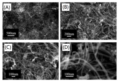 Nanomaterials Free Full Text Carbon Nanostructures Nanolayers And