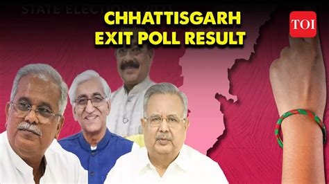 Chhattisgarh Exit Poll Results Congress Likely To Retain Chhattisgarh With Slim Margin