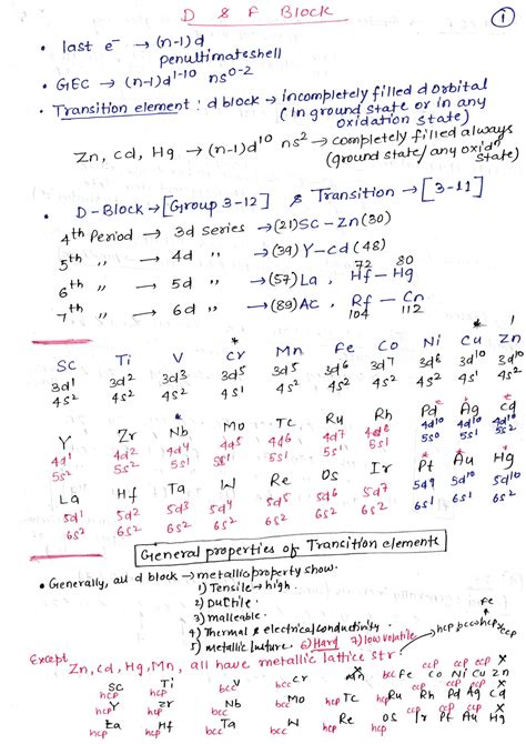 Solution D And F Block Full Notes Class Th D And F Block Class Th