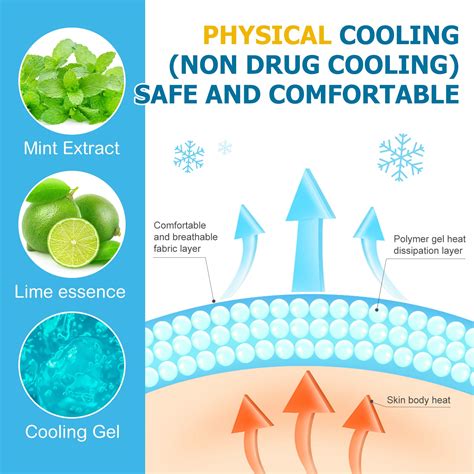 Elaimei Kids Cooling Gel Patches – Aliver Beauty|Aliver.com