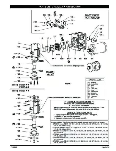 Bơm màng ARO PD10A ASS AAA Công ty Máy ép lọc Hitachis