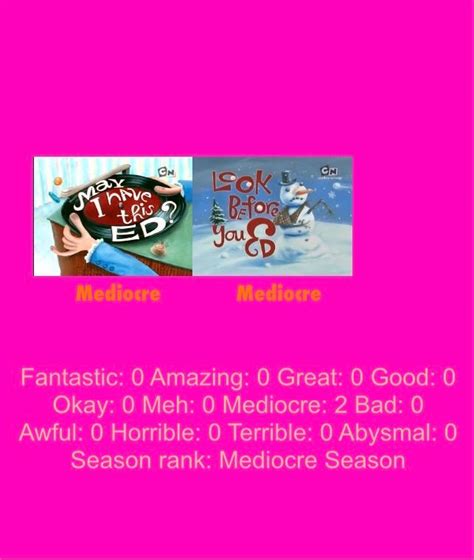 Ed, Edd, N Eddy Season 6 Scorecard by KDT3 on DeviantArt