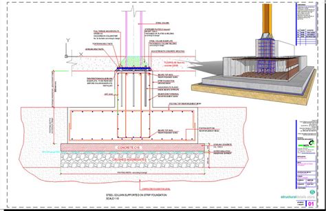 Steel Column Supported on Strip Foundation