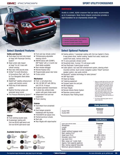 GM 2012 Paint Charts And Paint Codes