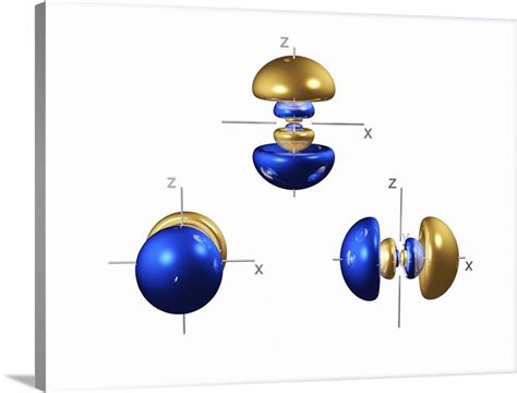 4p electron orbitals | Great Big Canvas