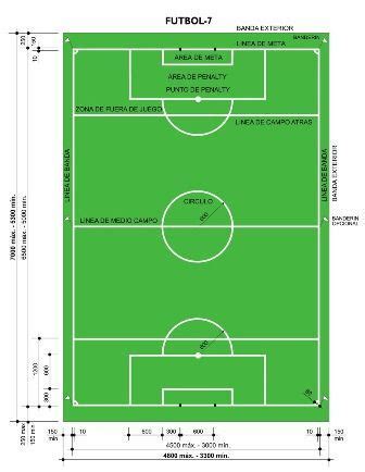 Material De La Cancha De Futbol Sala Compartir Materiales