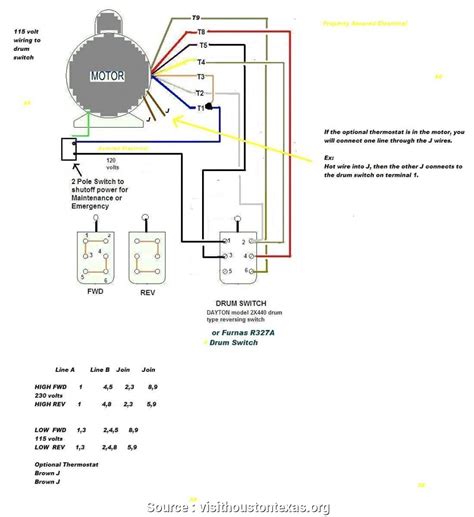 Wiring Electric Motor Diagrams Motor Control Circuit Diagram