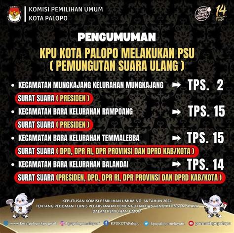 Jadwal Pemungutan Suara Ulang Psu Di Empat Tps Kota Palopo Telah