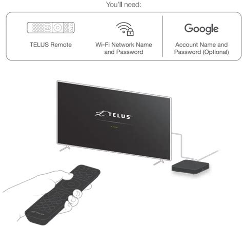 Telus Optik Tv Digital Box User Guide