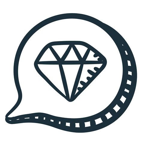 Marketing Lifecycle Model - Sapphire Strategy