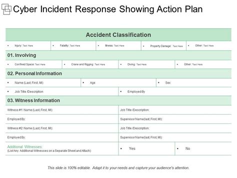 Cyber Incident Response Plan Template - Best Template Ideas