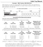 Cable Tray Sizing | Information by Electrical Professionals for ...