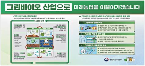 광고정보센터 Print광고 그린바이오 산업으로 미래농업을 이끌어가겠습니다