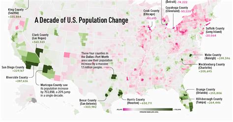 Mapped A Decade Of Population Growth And Decline In Us Counties