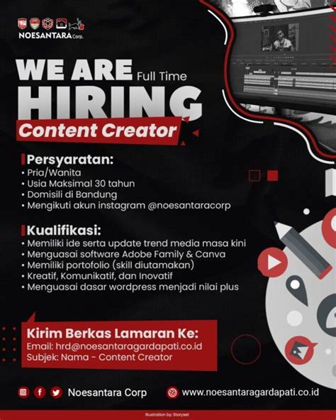 Lowongan Kerja Content Creator It Developer Di Noesantara Corp