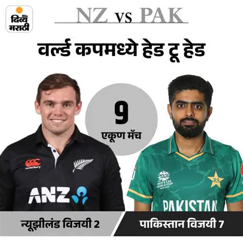 Pakistan Vs New Zealand Live Score Updates World Cup 2023 Shaheen