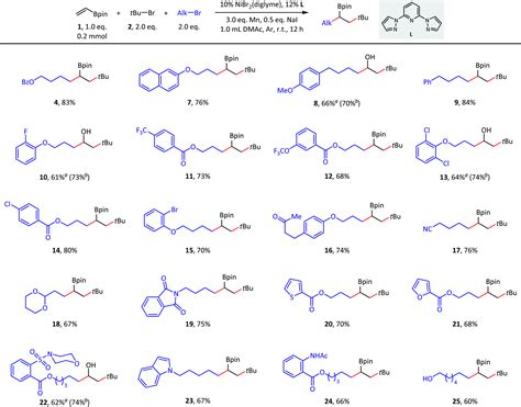 Nickel Catalyzed Three Component Olefin Reductive