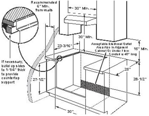 Jd Sf Inch Drop In Electric Range User Guide