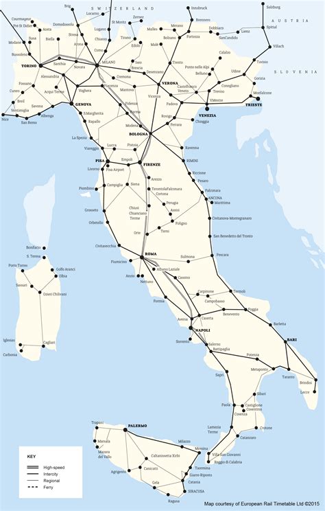 Printable Italy Train Map