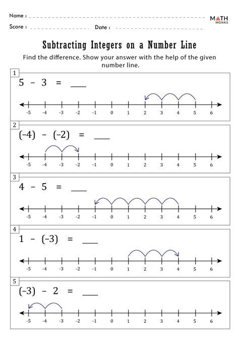 Integers On A Number Line Worksheets Math Monks Worksheets Library