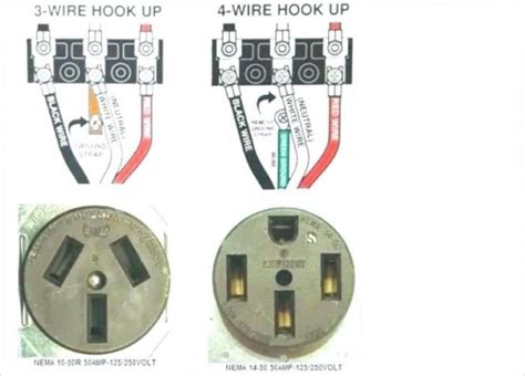 Wiring A 240v Outlet