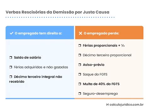 Introduzir 101 Imagem Modelo Justa Causa Vn