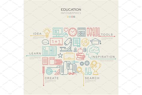 Education infographic template | Illustrator Templates ~ Creative Market