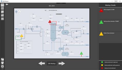 Stratus Software