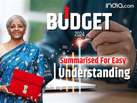 Budget 2024 Summarised For Easy Understanding; Check It Right Here