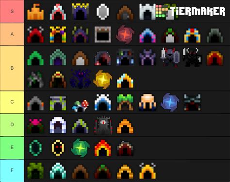 Rotmg Dungeons Tier List Community Rankings Tiermaker