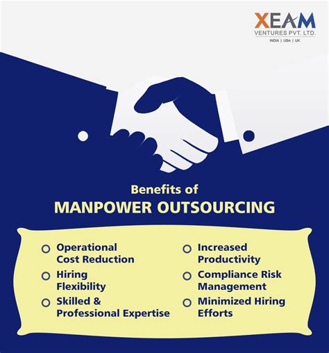 Benefits Of Manpower Outsourcing Outsourcing Hr Management Management