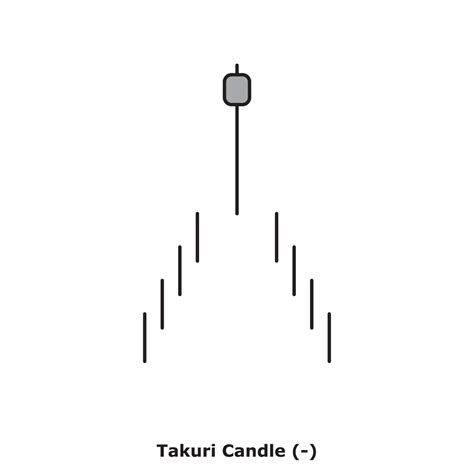 Takuri Candle White And Black Round Vector Art At Vecteezy