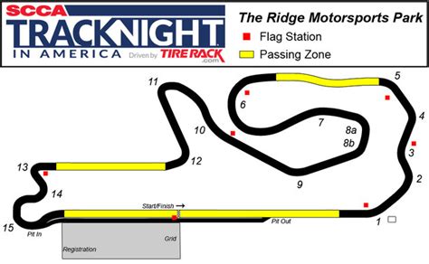 Title Ridge Motorsports Park Track Night In America