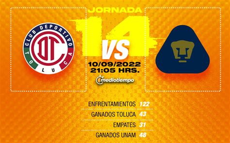 Toluca Vs Pumas Horario D Nde Ver Boletos Y M S J Apertura