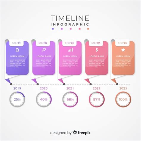 Plantilla De Infograf A Moderna L Nea De Tiempo Colorida Vector Gratis