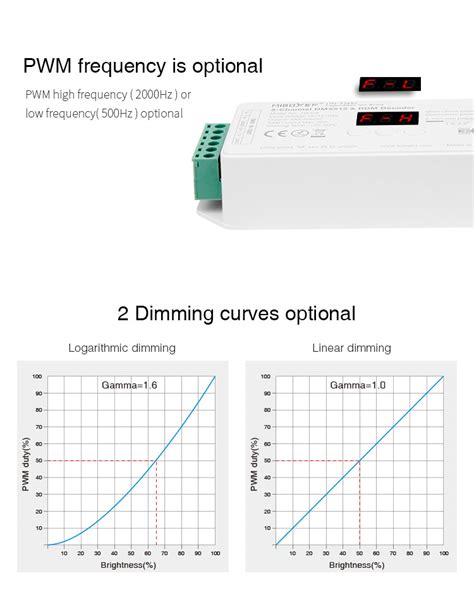 D Cx Channel Constant Voltage Dmx Rdm Decoder D Cx