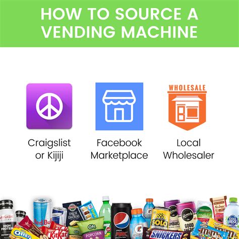 25 Vending Business Tips