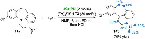 Recent Advances Of 1 2 3 5 Tetrakis Carbazol 9 Yl 4 6 Dicyanobenzene