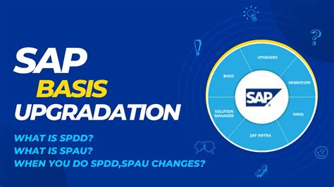 SAP BASIS SPDD And SPAU CHANGES IN UPGRADE YouTube