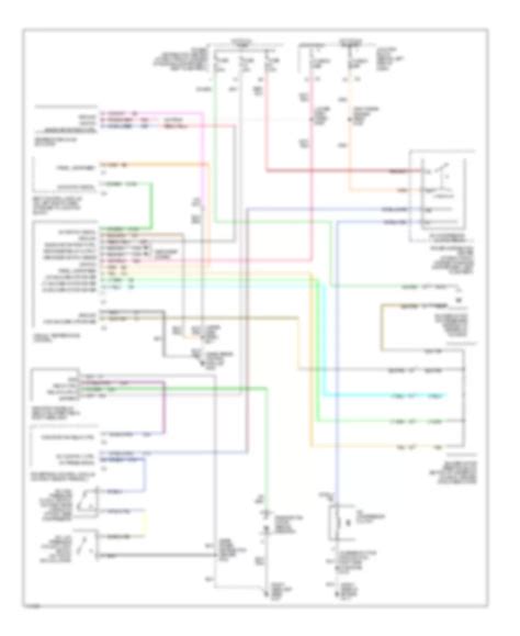 Wiring Diagram For 1999 Jeep Grand Cherokee Wiring Diagram