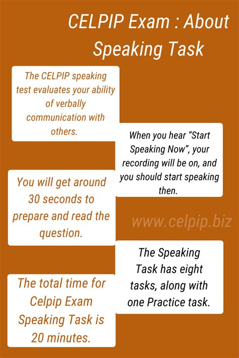 Celpip Exam Speaking Task Tips And Tricks Celpip Biz