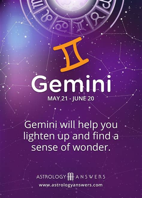 Daily Horoscope Gemini Cafe Astrologytypography With Images Today