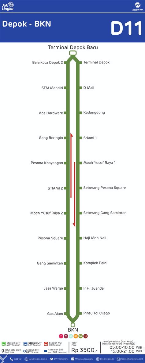 Transportasi Jakarta On Twitter JonK93606642 Malam Kak Berikut Peta