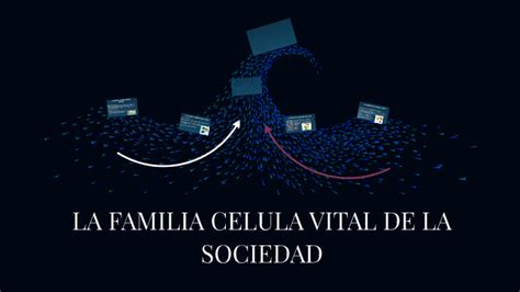 La Familia Celula Vital De La Sociedad By Aleja Cadavid G On Prezi