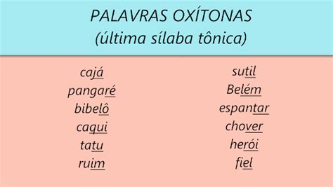 23 Melhor Ideia De Palavras 3 Ou Mais Silabas Desperte A Sua Sorte