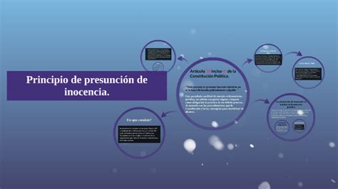 Principio de presunción de inocencia by Andres Noche on Prezi