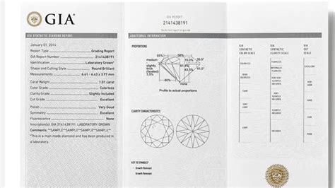 synthetic-diamond-grading-report-GIA- | Jewelry Guide